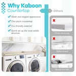 Load image into Gallery viewer, Kaboon Washer Dryer Countertop, Beige Leather
